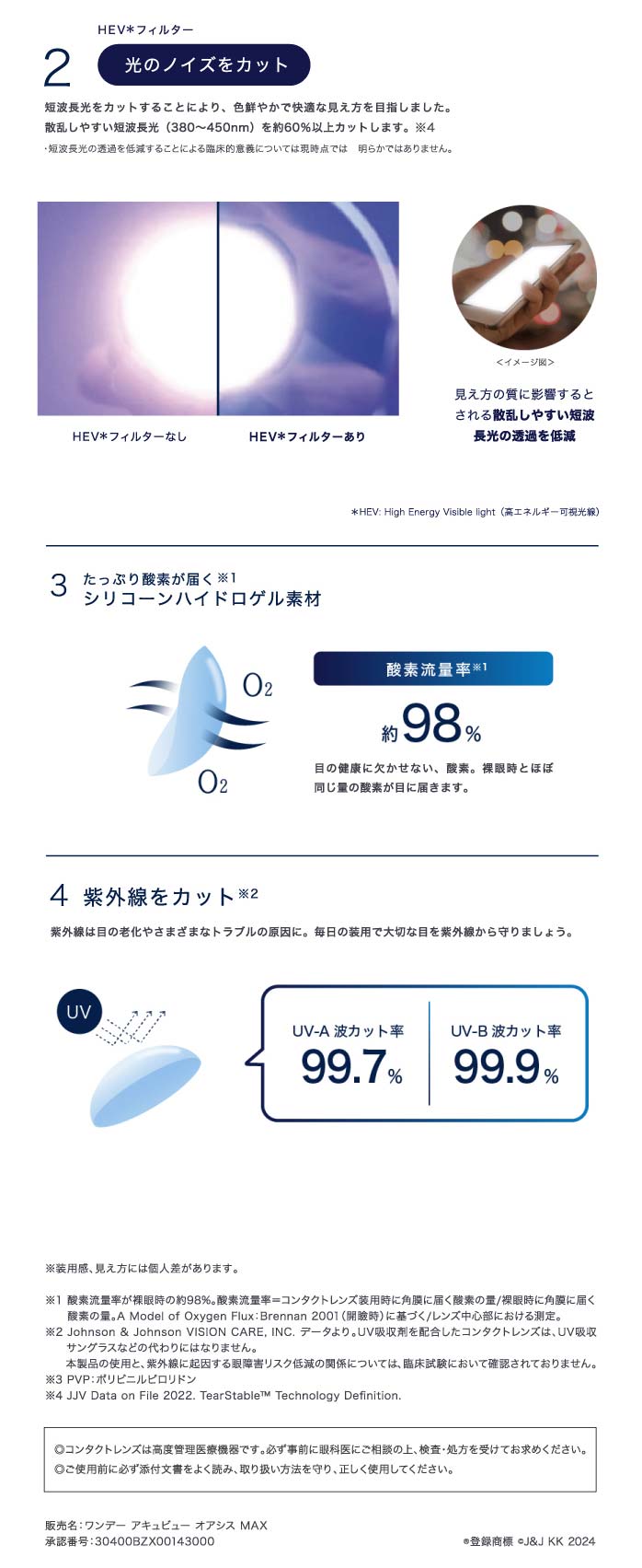 製品特性：光のノイズをカット、シリコーンハイドロゲル素材、紫外線をカット