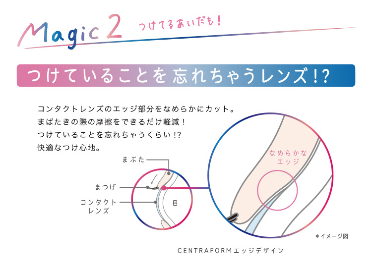 超美品の ワンデーメニコン マジック トーリック 30枚入 1箱 1日