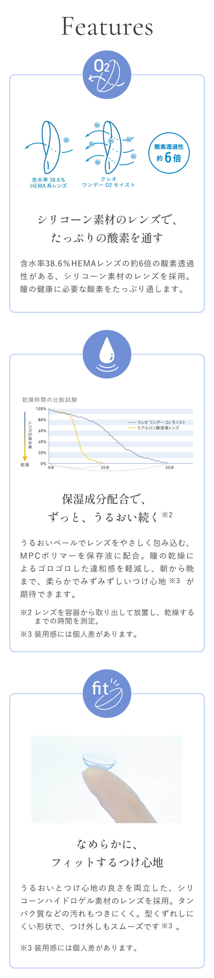 クレオワンデーO2モイスト（30枚1箱） | 全品送料無料コンタクト通販